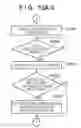 Fig. 20 - Communication apparatus and method for controlling the same