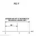 Fig. 09 - Imaging device and focus control method