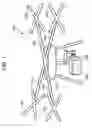 Fig. 02 - Unmanned aerial vehicle and control method