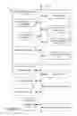 Fig. 03 - Image acquisition user interface for linear panoramic image stitching