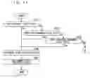 Fig. 30 - Electronic apparatus, recording medium and electronic apparatus system