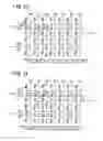 Fig. 10 - Semiconductor image sensor module and method of manufacturing the same