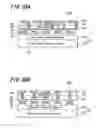 Fig. 22 - Semiconductor image sensor module and method of manufacturing the same
