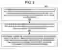 Fig. 03 - Method and system of rotation of video frames for displaying a video