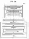 Fig. 05 - Method and system of rotation of video frames for displaying a video