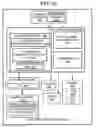 Fig. 09 - Method and system of rotation of video frames for displaying a video