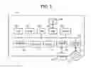 Fig. 04 - Shared communication terminal, communication system, and communication method