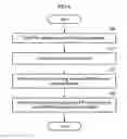 Fig. 08 - Method and apparatus for processing stereoscopic video