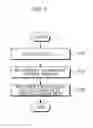 Fig. 10 - MULTI-VIEW IMAGE TRANSMITTER AND RECEIVER AND METHOD OF MULTIPLEXING MULTI-VIEW IMAGE