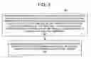 Fig. 04 - Method and system of measuring on-screen transitions to determine image processing performance