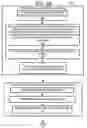 Fig. 05 - Method and system of measuring on-screen transitions to determine image processing performance