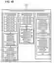 Fig. 06 - Method and system of measuring on-screen transitions to determine image processing performance