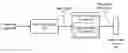 Fig. 01 - ADAPTIVE PARTITION SUBSET SELECTION MODULE AND METHOD FOR USE THEREWITH