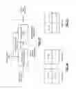Fig. 15 - ADAPTIVE PARTITION SUBSET SELECTION MODULE AND METHOD FOR USE THEREWITH