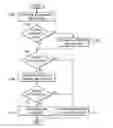 Fig. 01 - TEMPORAL MOTION DATA CANDIDATE DERIVATION IN VIDEO CODING