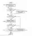 Fig. 08 - TEMPORAL MOTION DATA CANDIDATE DERIVATION IN VIDEO CODING