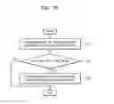 Fig. 23 - Interlayer video decoding method for performing sub-block-based prediction and apparatus therefor, and interlayer video encoding method for performing sub-block-based prediction and apparatus therefor
