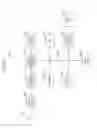 Fig. 31 - Image processing to encode and decode images based on square and non-square quantization matrices