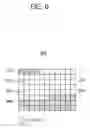 Fig. 07 - Video encoding method, video decoding method, and device using same