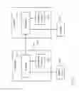 Fig. 02 - System and method for temporal differencing with variable complexity