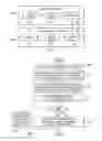 Fig. 03 - Parsing friendly and error resilient merge flag coding in video coding