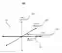 Fig. 01 - System and method for constructing optical flow fields