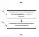 Fig. 06 - System and method for constructing optical flow fields