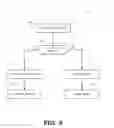 Fig. 09 - Method and apparatus for determining the severity of corruption in a picture