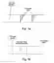 Fig. 02 - Data flow control method and system