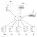 Fig. 01 - Video content distribution system and content management server