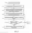 Fig. 06 - Dynamic content delivery routing and related methods and systems