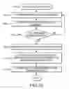Fig. 09 - Dynamic content delivery routing and related methods and systems