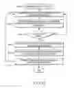 Fig. 12 - Remote storage digital video recorder streaming and related methods