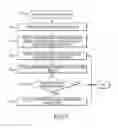 Fig. 06 - Methods and systems for assisted content delivery