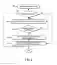 Fig. 07 - Methods and systems for assisted content delivery