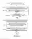 Fig. 09 - Methods and systems for assisted content delivery