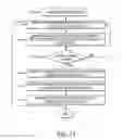 Fig. 12 - Methods and systems for assisted content delivery