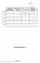 Fig. 06 - Methods and apparatus to perform identity matching across audience measurement systems