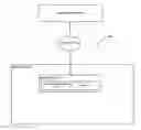 Fig. 01 - Mobile Front-End for a Video Platform Method and System