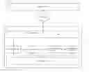 Fig. 04 - Mobile Front-End for a Video Platform Method and System