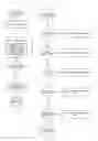 Fig. 15 - Mobile Front-End for a Video Platform Method and System
