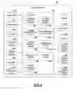 Fig. 07 - Method and system for obtaining content data in an in-vehicle infotainment system from a set top box