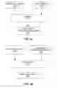 Fig. 03 - Automatic synchronization of subtitles based on audio fingerprinting