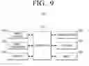 Fig. 24 - USER TERMINAL, METHOD FOR CONTROLLING SAME, AND MULTIMEDIA SYSTEM