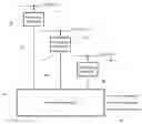 Fig. 01 - Method and apparatus of managing visual content