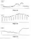 Fig. 05 - Method and apparatus of managing visual content