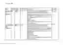 Fig. 89 - BROADCAST TRANSMITTING APPARATUS, METHOD OF OPERATING BROADCAST TRANSMITTING APPARATUS, BROADCAST RECEIVING APPARATUS AND METHOD OF OPERATING BROADCAST RECEIVING APPARATUS