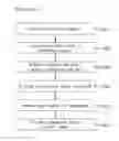 Fig. 97 - BROADCAST TRANSMITTING APPARATUS, METHOD OF OPERATING BROADCAST TRANSMITTING APPARATUS, BROADCAST RECEIVING APPARATUS AND METHOD OF OPERATING BROADCAST RECEIVING APPARATUS