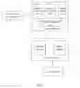 Fig. 02 - METHOD AND ELECTRONIC DEVICE FOR VIDEO CONTENT RECOMMENDATION