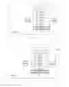 Fig. 07 - Device and method for editing channels of smart TV and smart TV